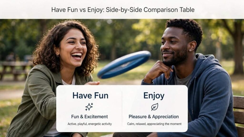 Have Fun vs Enjoy: Side-by-Side Comparison Table